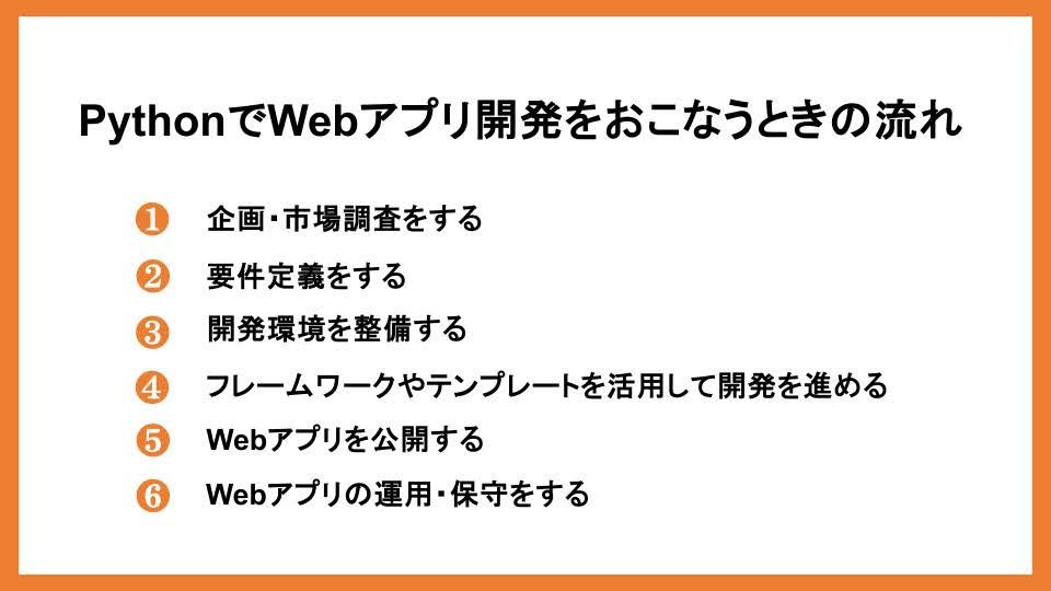 PythonでWebアプリ開発をおこなうときの流れ