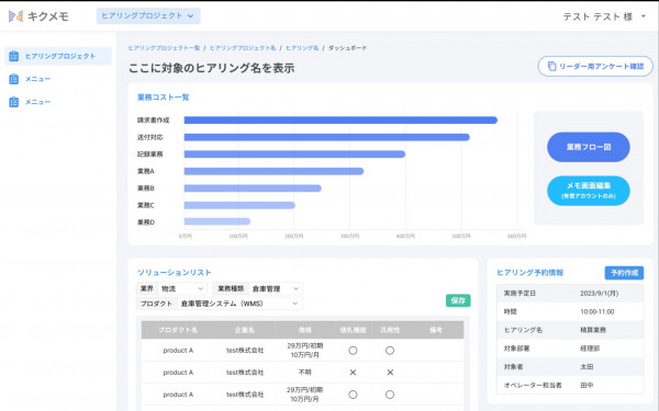 デジタルコンサルツール「キクメモ」BIダッシュボードの開発