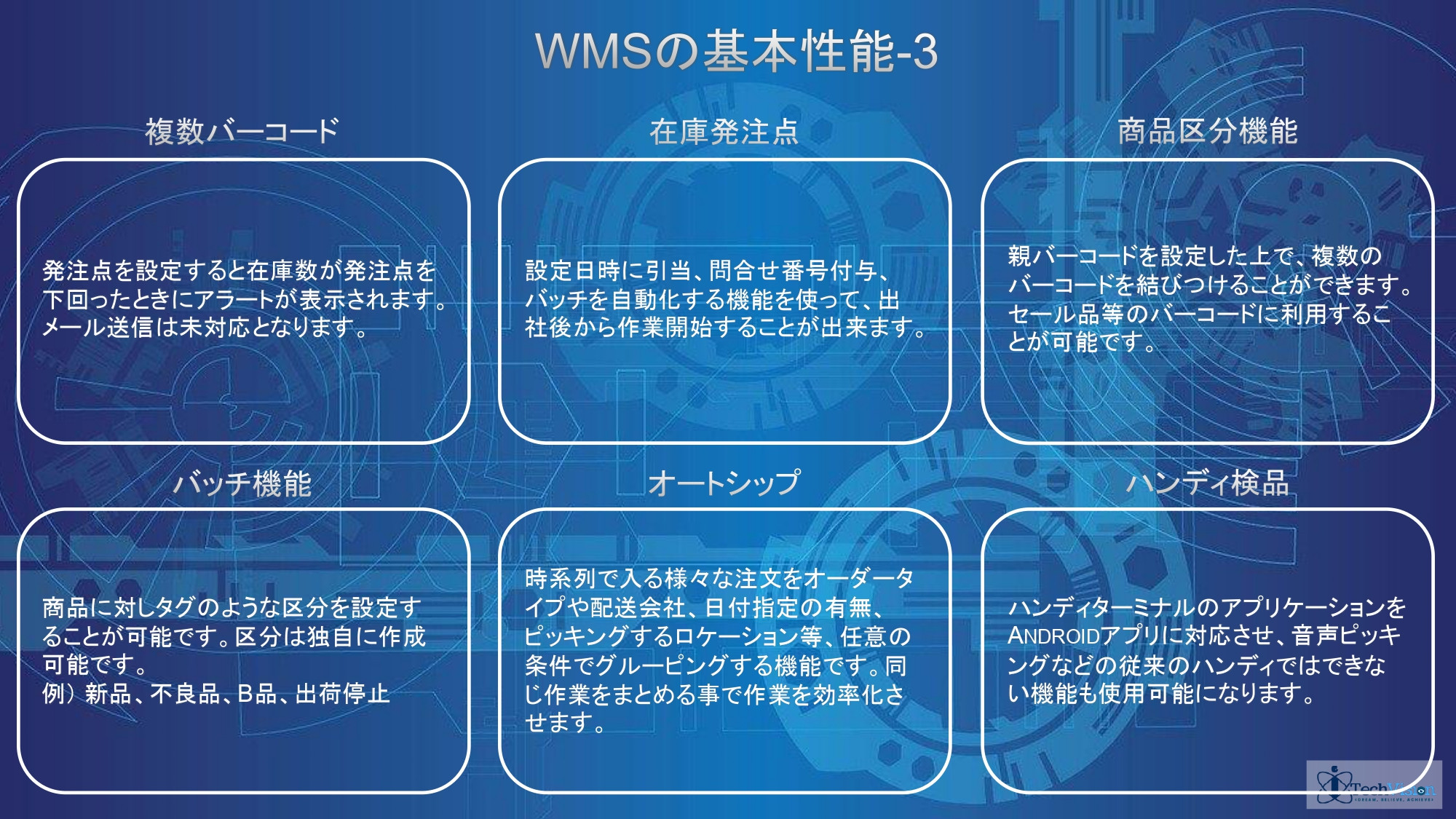 WMSシステムのスクショ