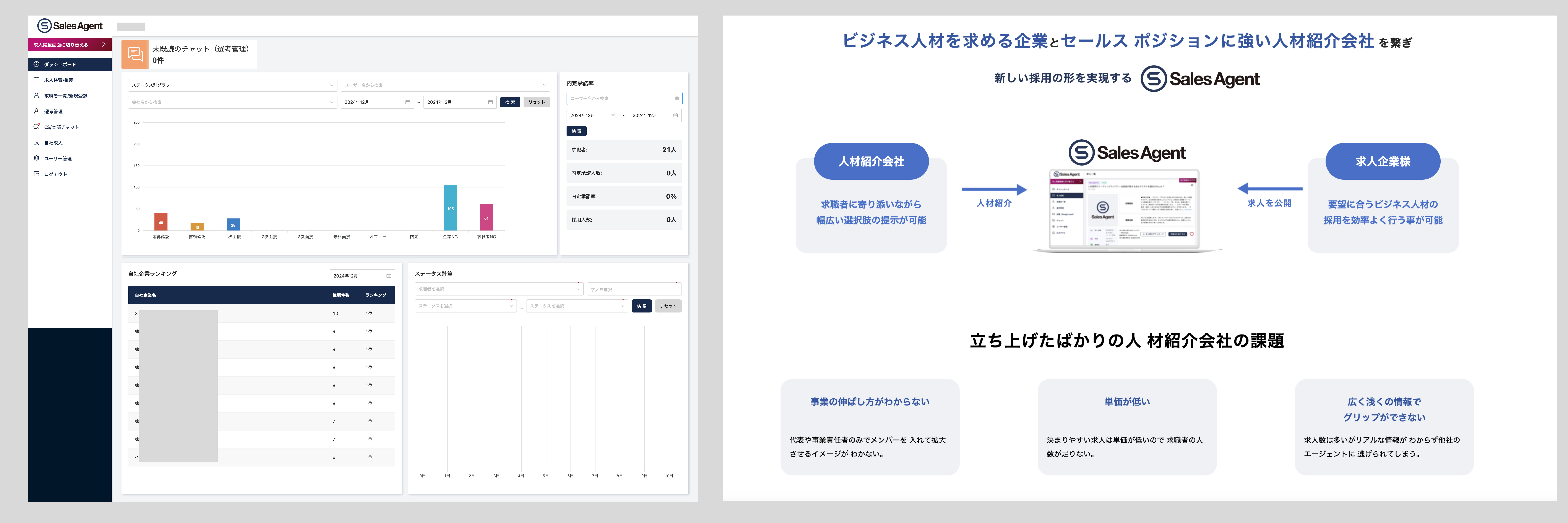 セールス職に特化した 求人プラットフォームのスクショ