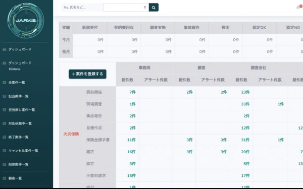 LINEで契約から請求までの顧客対応を自動化!RPAの開発