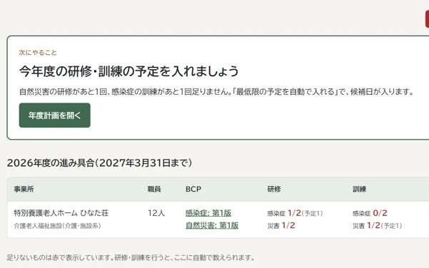 介護・障害福祉の事業所向け BCP 研修・訓練の記録クラウド「BCP訓練キロク」のスクショ